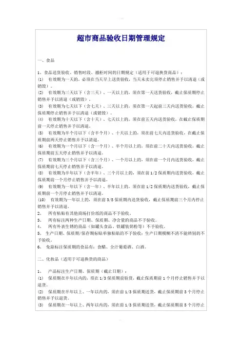 超市商品验收日期管理规定