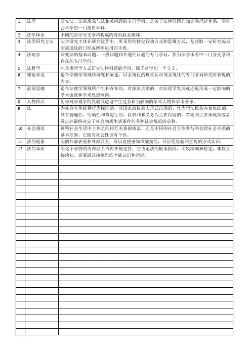 法理学自考名词解释