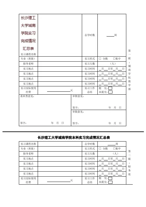 长沙理工大学城南学院实习完成情况汇总表