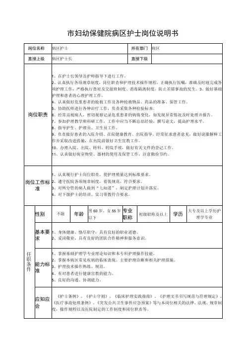 市妇幼保健院病区护士岗位说明书