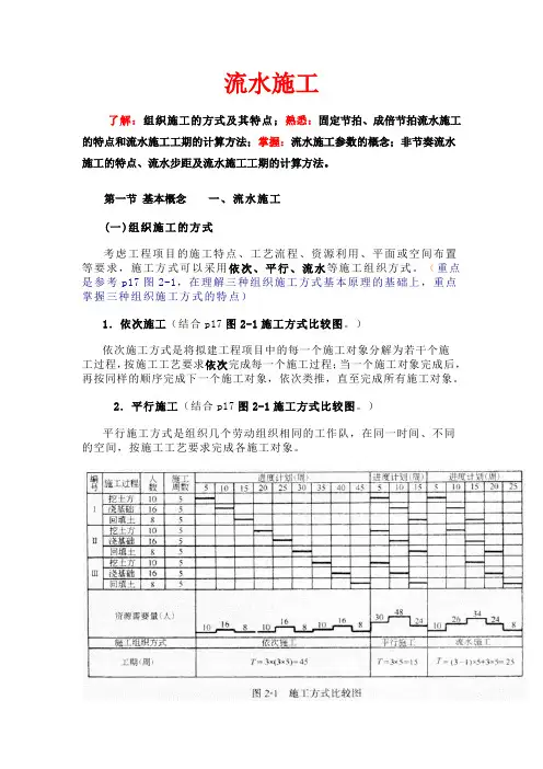 建造师考试参考《流水施工》