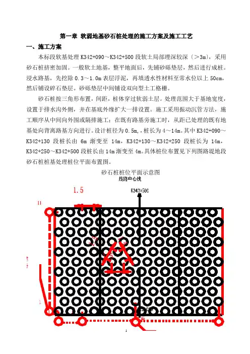 砂石桩软基处理施工方案