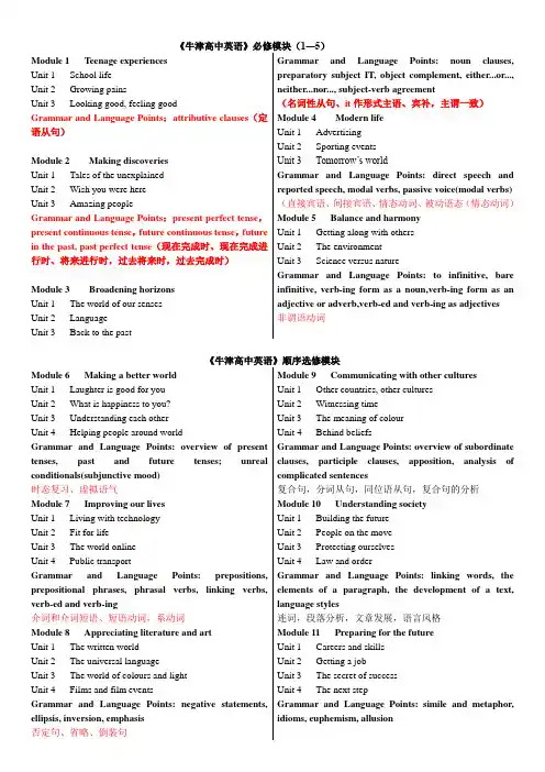 (完整word)牛津高中英语模块1到模块11目录及语法点