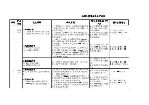 统优化方案汇总表