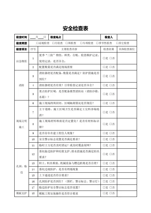 月度检查表