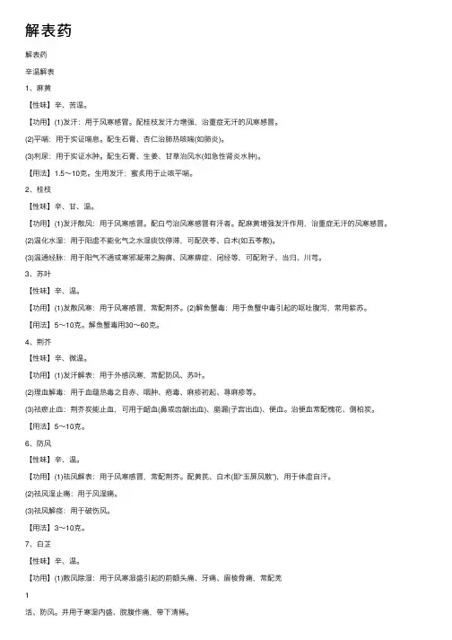 解表药——精选推荐