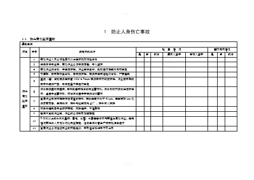 二十五项反措检查表