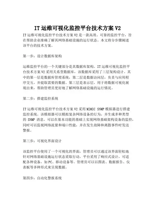 2023-IT运维可视化监控平台技术方案V2-1