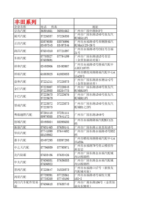 广州汽配城配件供应商电话汇总