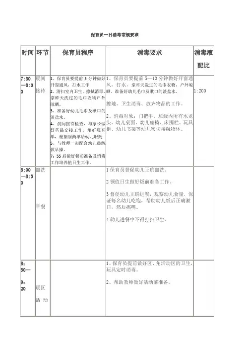 保育员一日常规要求