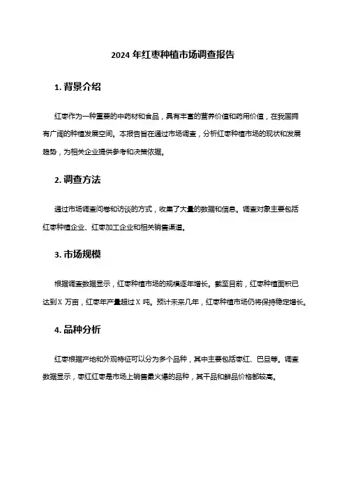 2024年红枣种植市场调查报告