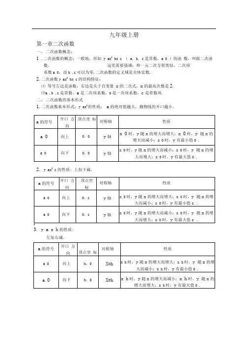 新浙教版九年级上册知识点