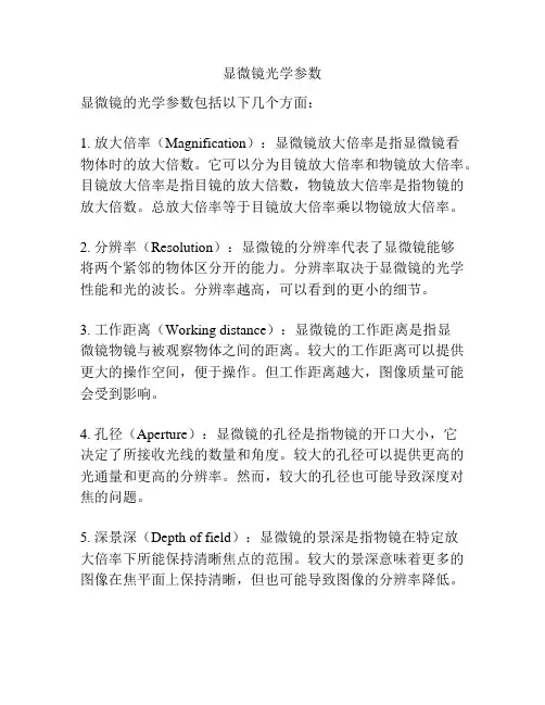 显微镜光学参数