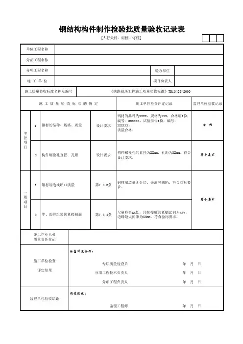 [人行天桥、雨棚、灯桥]钢结构构件制作检验批质量验收记录表