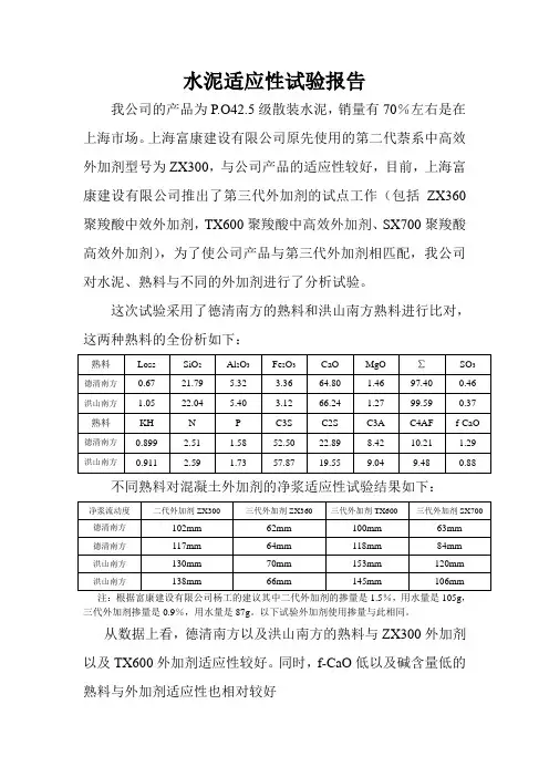 水泥适应性试验报告对外