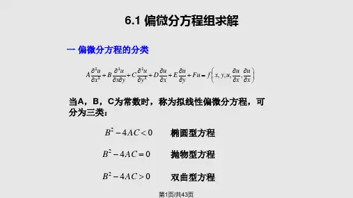 计算机应用基础偏微分方程求解PPT课件