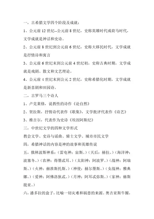 外国文学史上编知识点