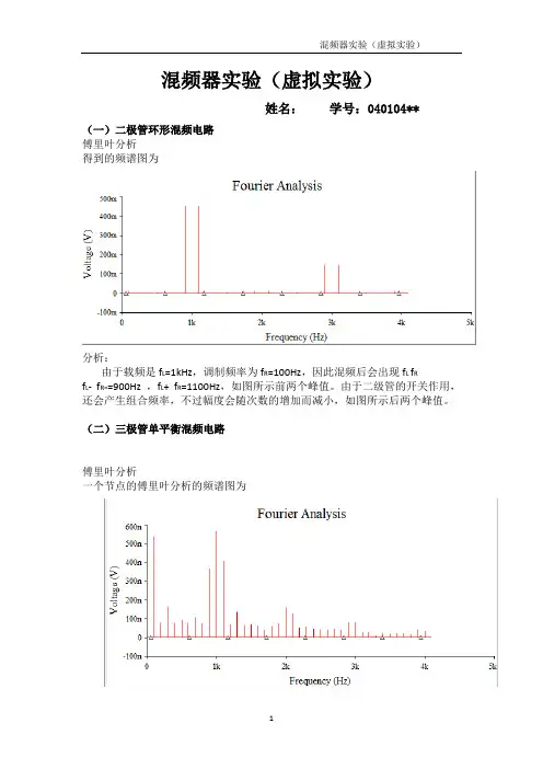 东南大学通信电子线路实验mixer