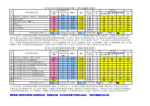 发电机负荷计算样表