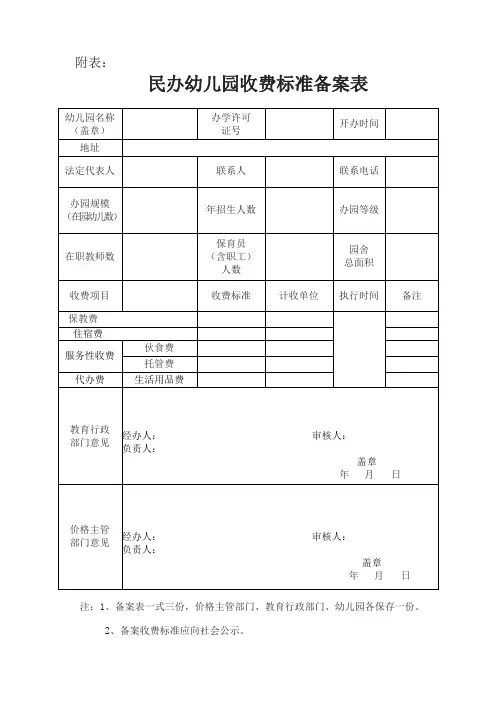 民办幼儿园保育教育费