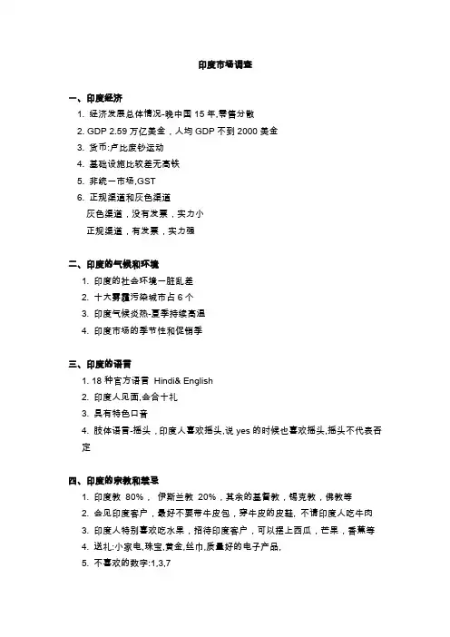 印度市场调查