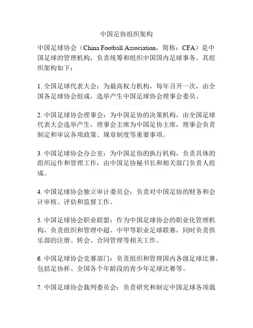 中国足协组织架构