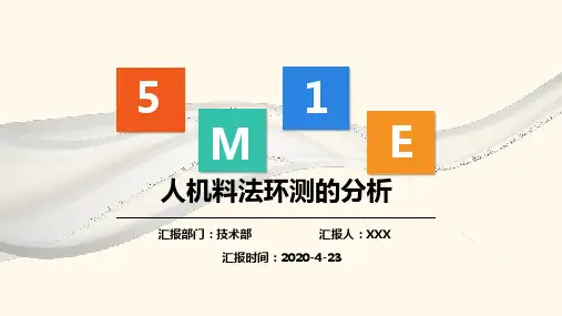 人机料法环测的分析5M1E分析法学习培训ppt课件