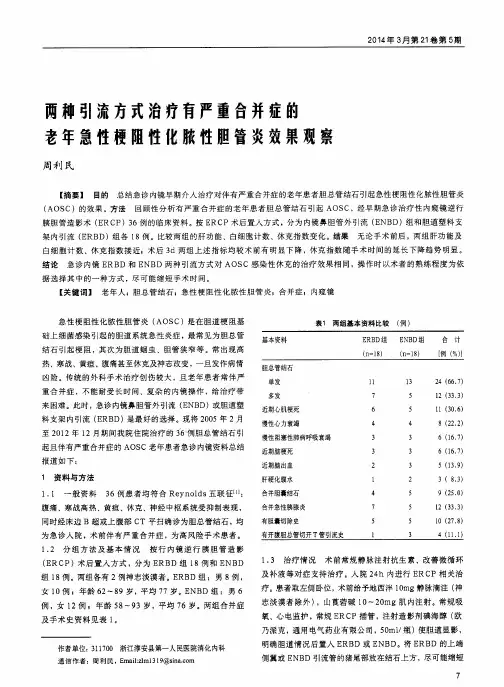 两种引流方式治疗有严重合并症的老年急性梗阻性化脓性胆管炎效果观察