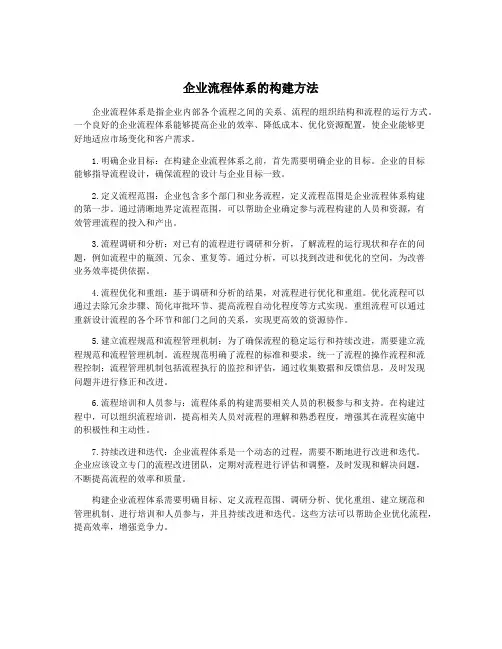 企业流程体系的构建方法