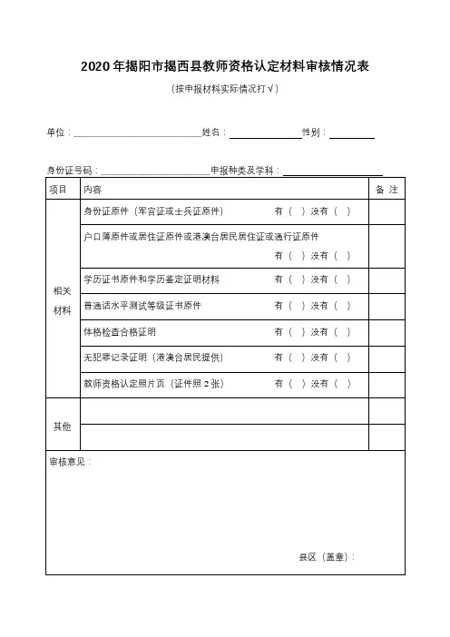 2020年揭阳市揭西县教师资格认定材料审核情况表【模板】