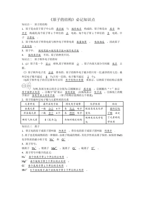 《原子的结构》知识点