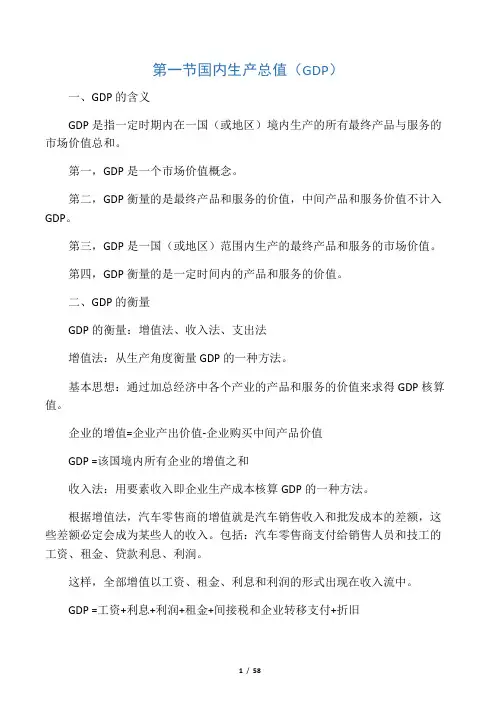 宏观经济学重点知识点超全整理