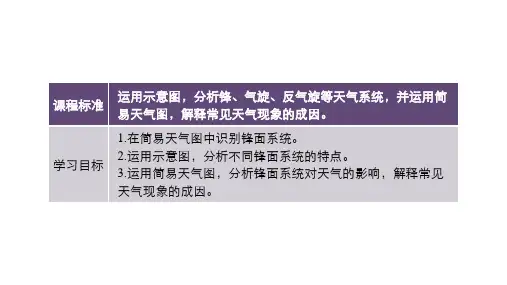 3.1常见的天气系统锋课件26张PPT