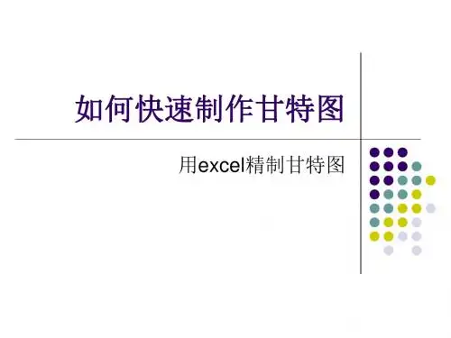 任务六用excel制作甘特图PPT课件