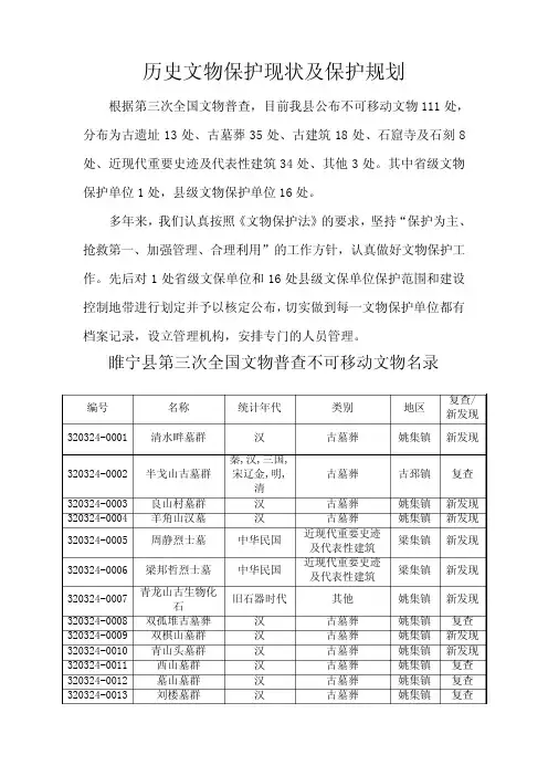 历史文物保护现状及保护规划