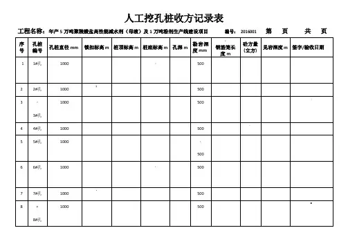 人工挖孔桩收方记录表