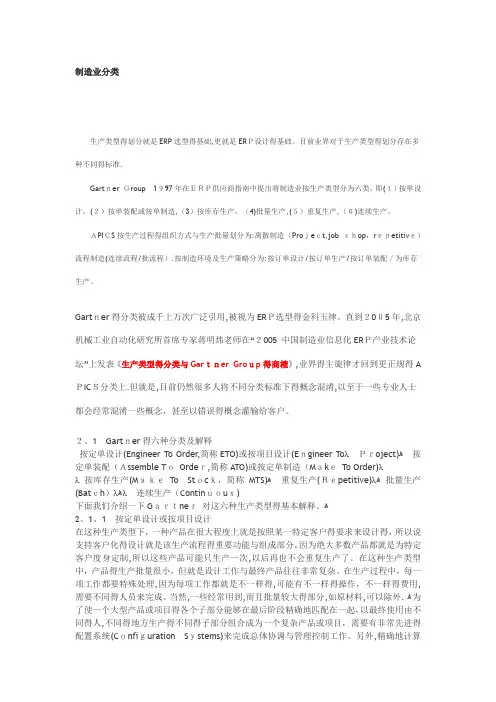 制造业分类