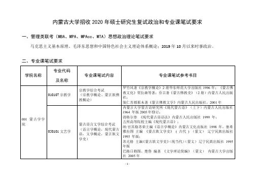 2020年内蒙古大学硕士研究生考试复试科目及参书目