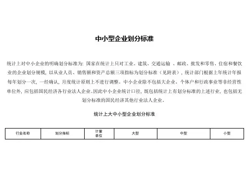 中小型企业划分标准