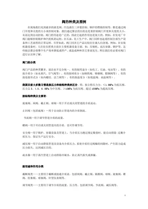 (完整版)各种阀门图例