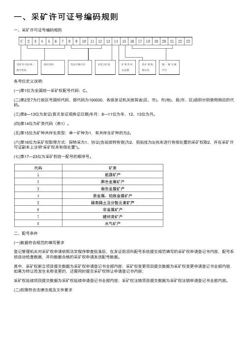 一、采矿许可证号编码规则