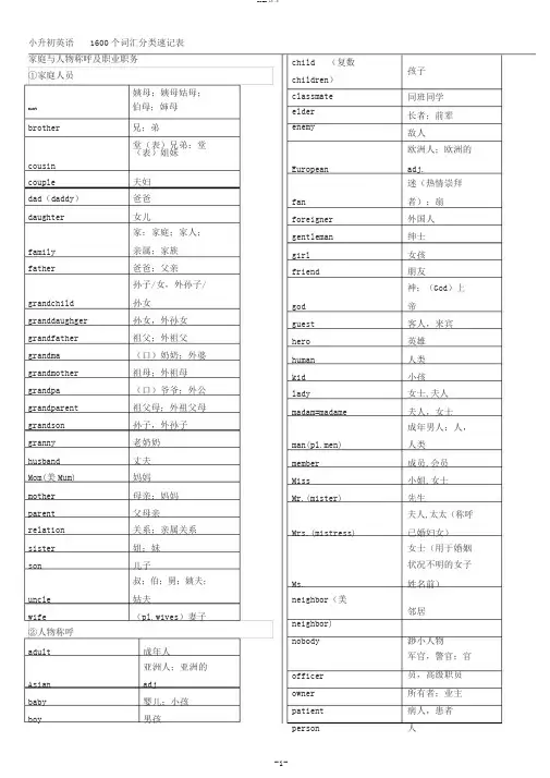 小升初英语1600个词汇分类速记表