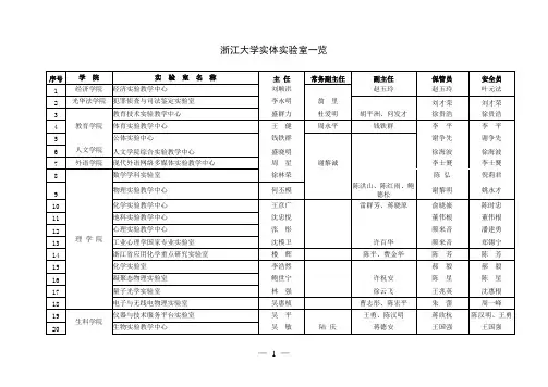 浙江大学实体实验室一览