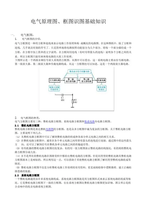 电气原理图、框图识图基础知识