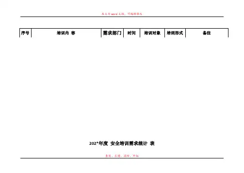 安全培训教育需求记录统计标准模板