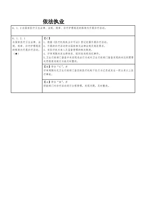 三甲复审：依法执业、不超范围执业(2核心条款)