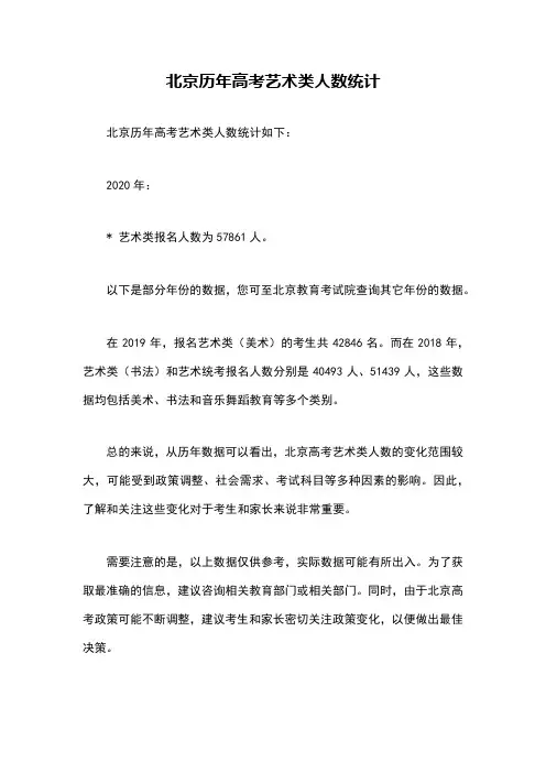 北京历年高考艺术类人数统计