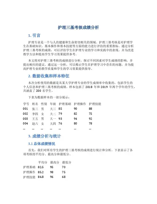 护理三基考核成绩分析