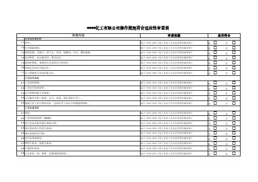 操作规程符合适应性审查表
