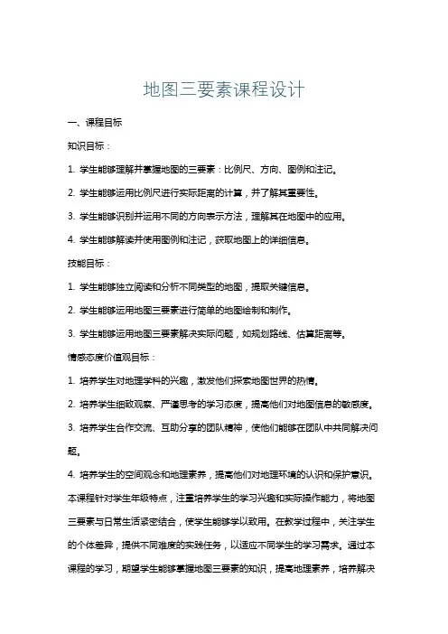 地图三要素课程设计
